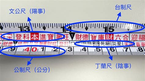 門公尺 用法|[陽宅風水] 文公尺使用方法教學（魯班尺、丁蘭尺、門公尺） – G.